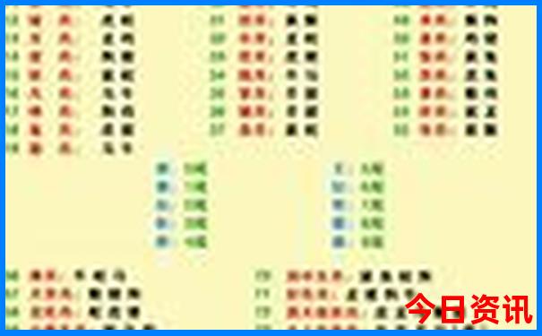 汕头有什么地方好玩的景点推荐