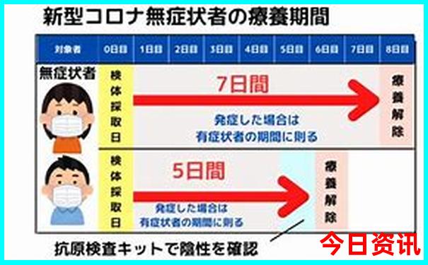 北京穷游攻略最省钱